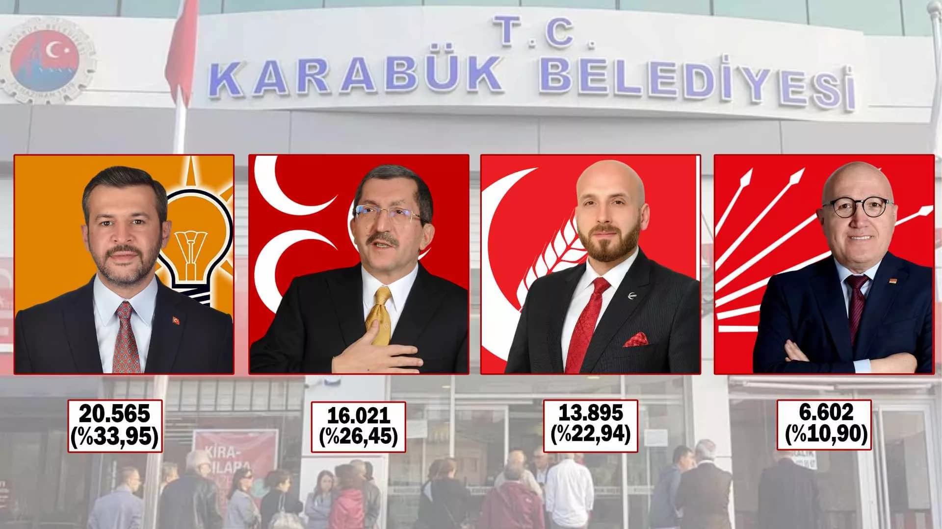 MHP Karabük'te Hüsrana Uğradı