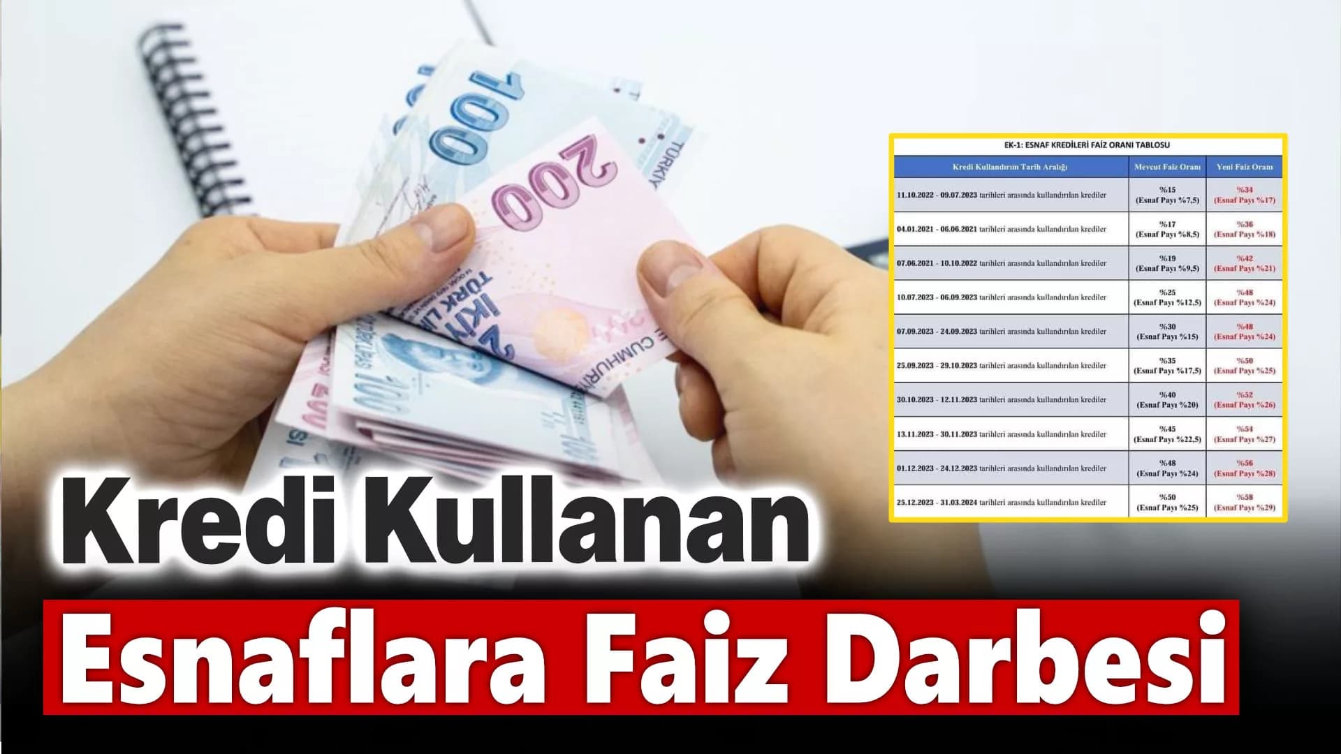 Kredi Kullanan Esnaflara Faiz Darbesi