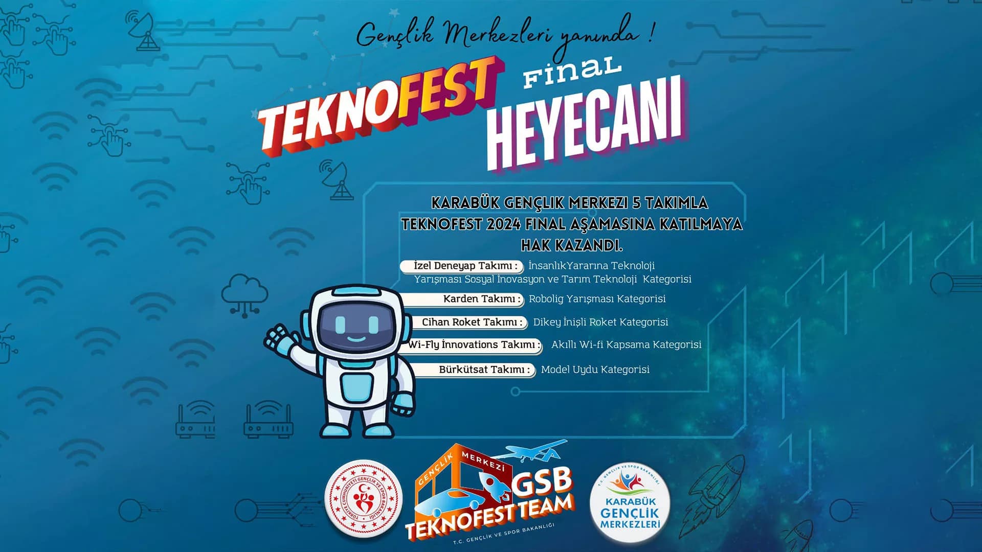 Karabük Gençlik Merkezi, TEKNOFEST 2024'te Büyük Finale Hazır