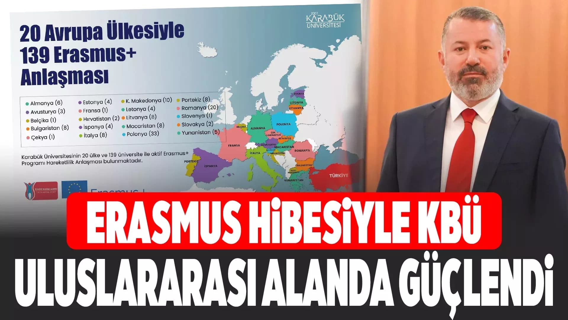 Karabük Üniversitesi, Erasmus+ Hibe artışıyla uluslararası alanda öne çıktı