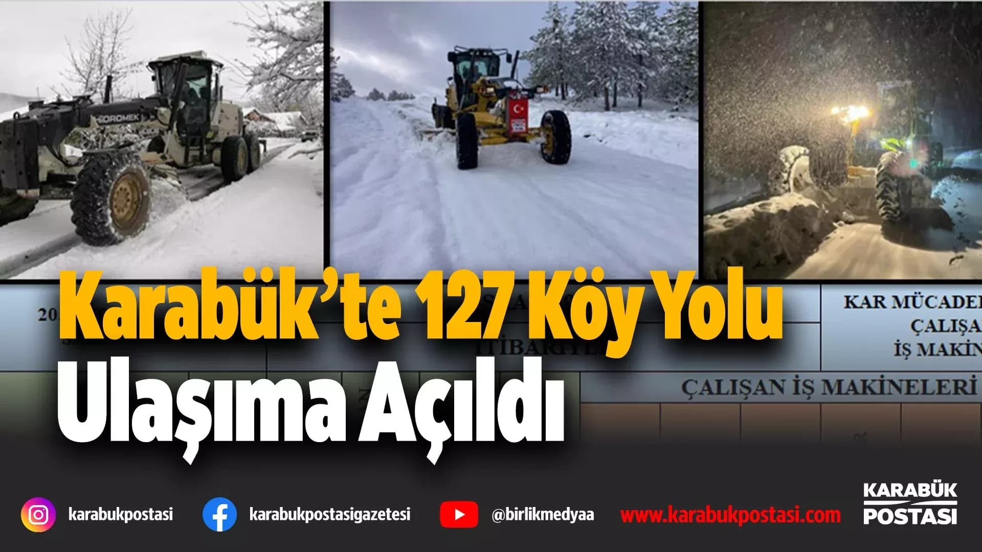Karabük’te Kapalı 127 Köy Yolu Ulaşıma Açıldı