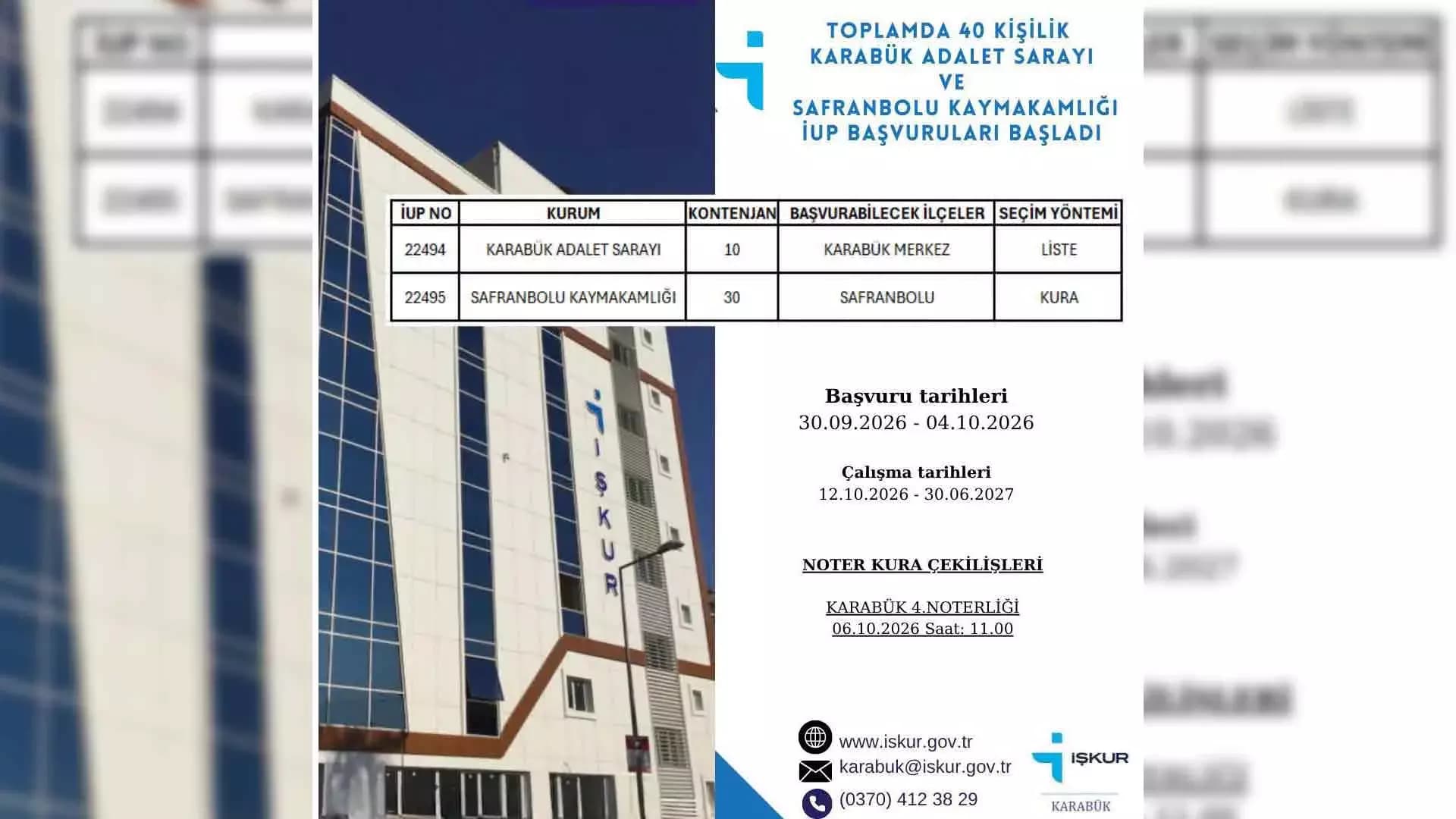 Karabük'te İUP kapsamında 40 personel alınacak