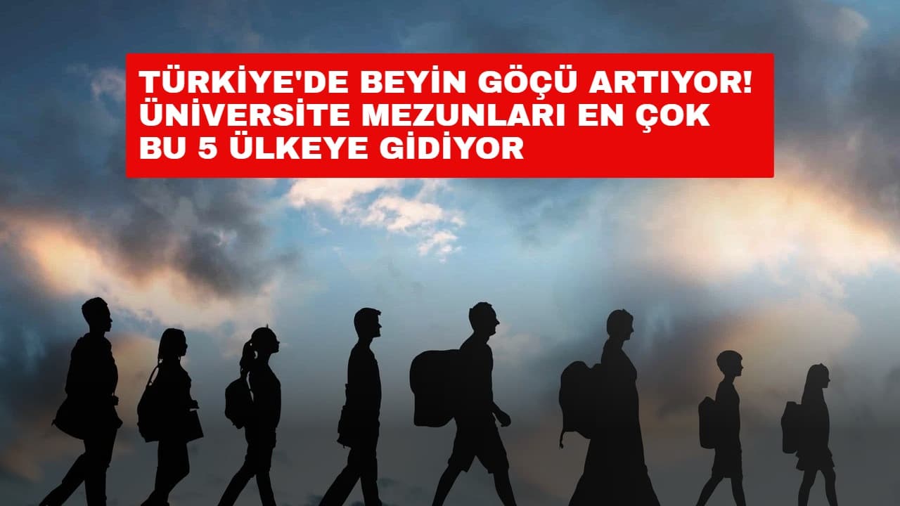 Türkiye'de Beyin Göçü Artıyor! Üniversite Mezunları En Çok Bu 5 Ülkeye Gidiyor
