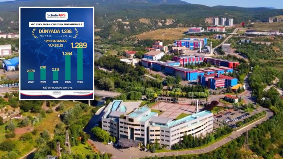 KBÜ, ScholarGPS 2026 sıralamasında Türkiye'de 29'uncu oldu