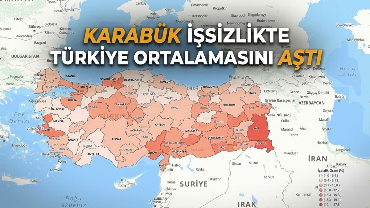 Karabük’te İşsizlik Oranı Yüzde 11,3’e Yükseldi