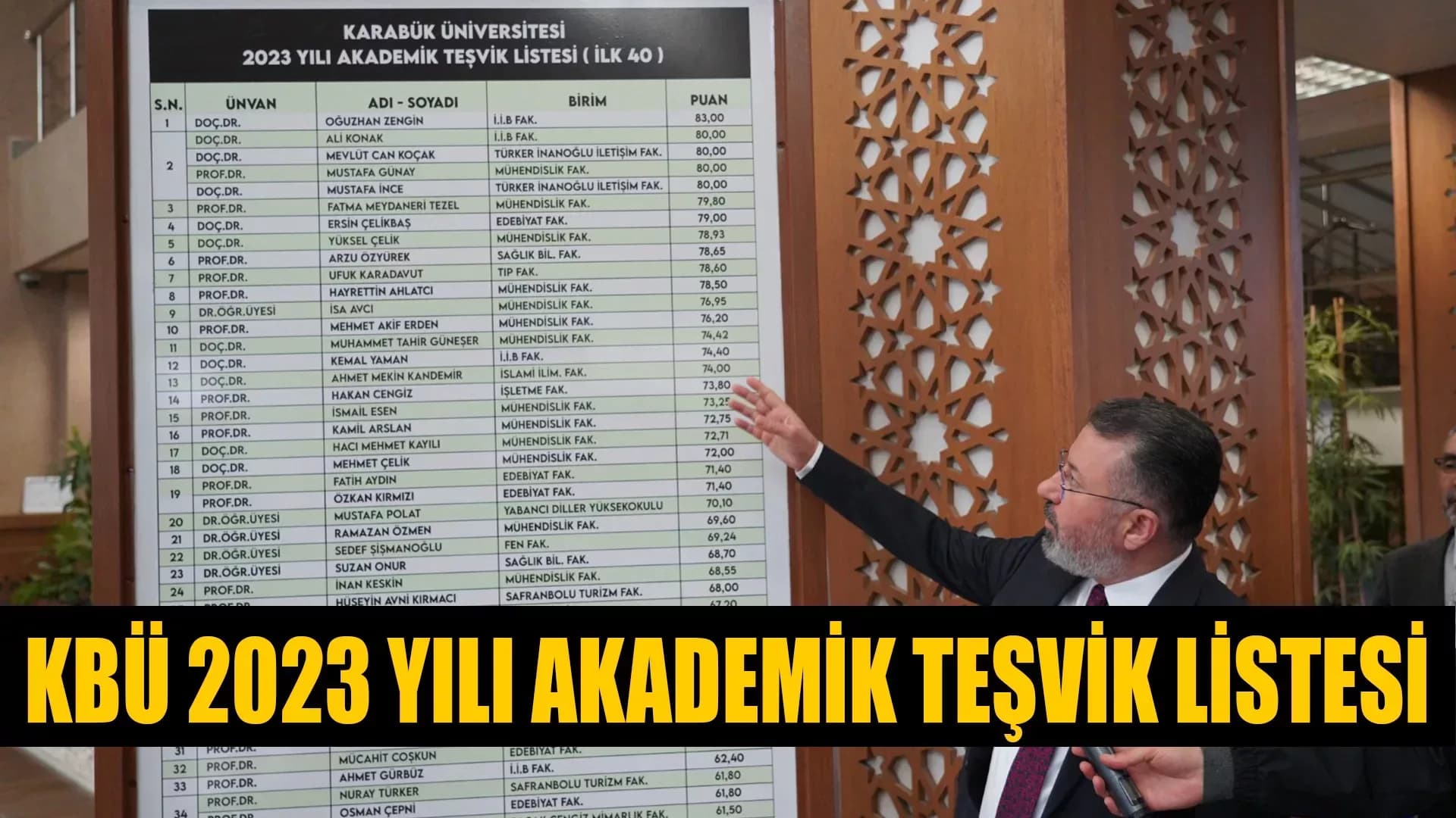 Karabük Üniversitesi 2023 Yılı Akademik Teşvik Listesi’ Düzenlenen Tören İle Açıldı