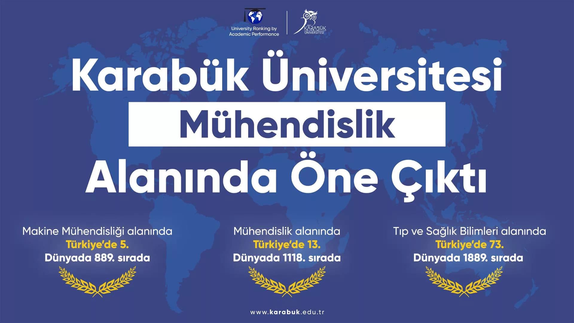 KBÜ, Makine Mühendisliği Alanında Türkiye’de İlk 5’te