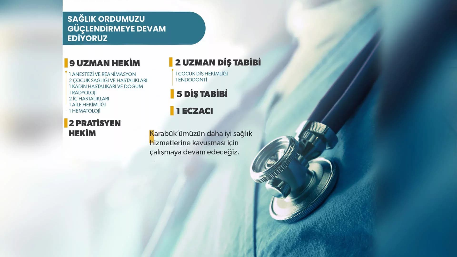 Karabük’ün Sağlık Ordusu Güçleniyor