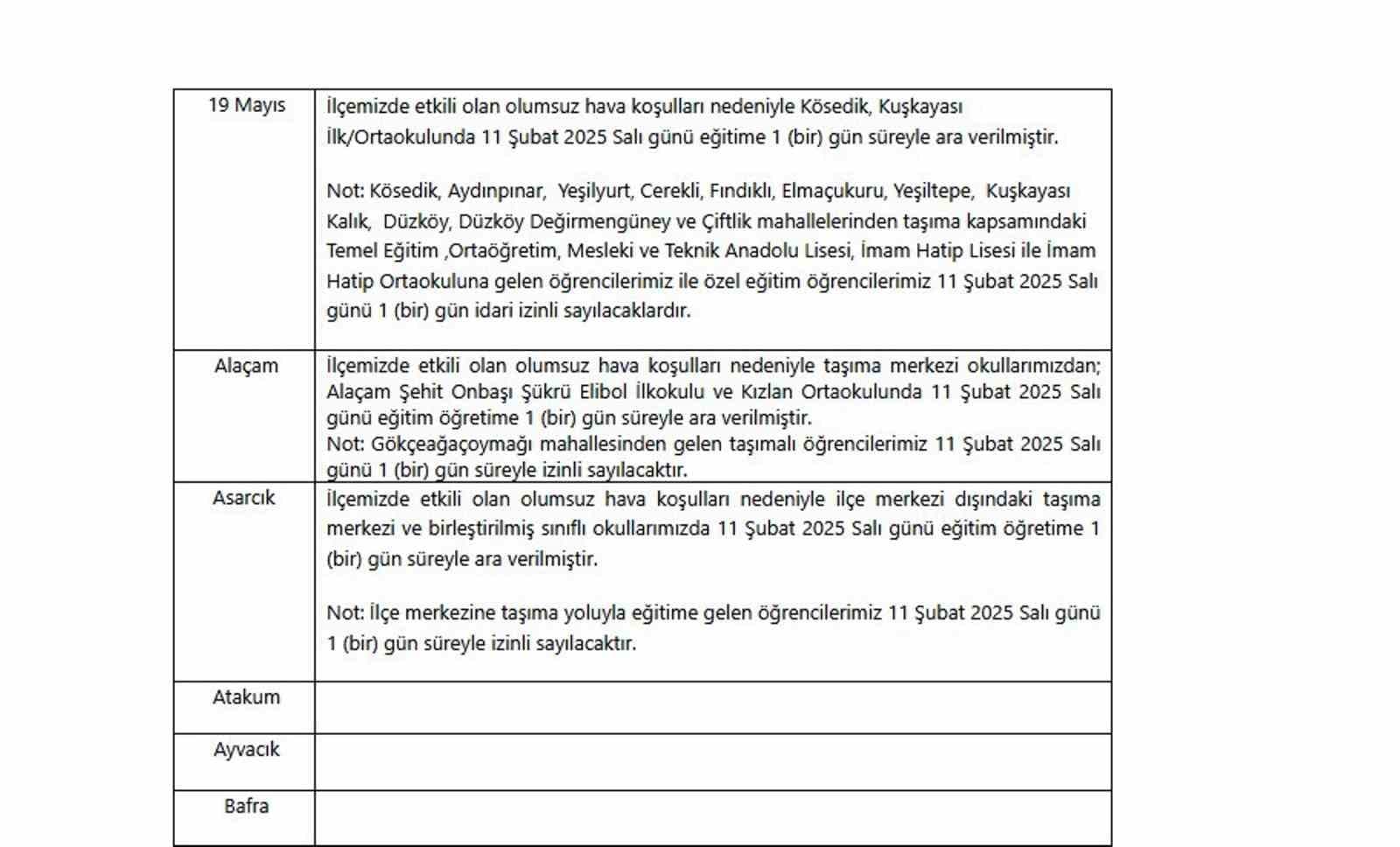 Samsun’da 6 ilçede eğitime kar engeli