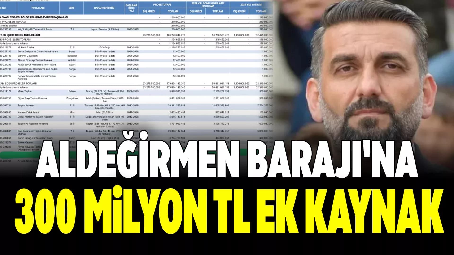 Safranbolu’ya 300 Milyon TL'lik Yatırım