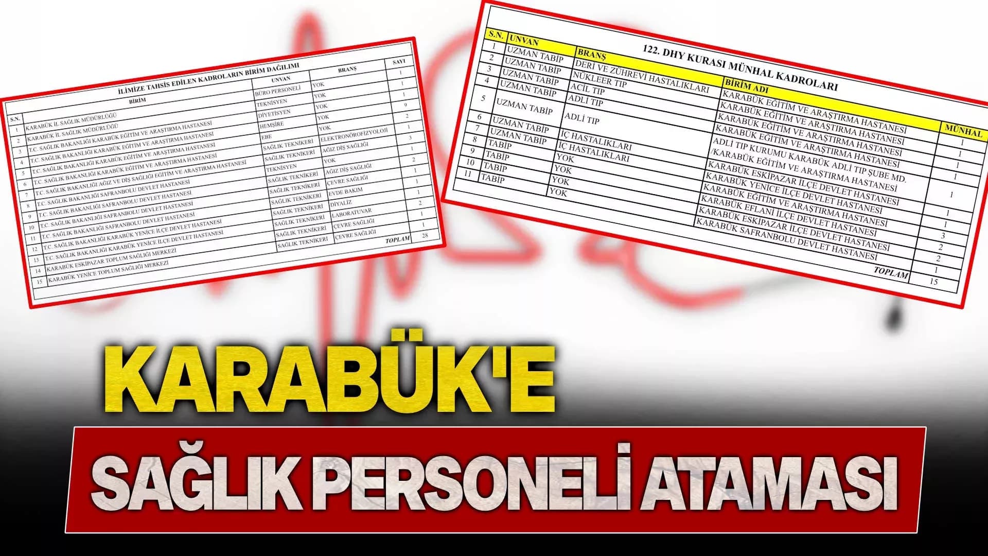 Karabük’e Yeni Sağlık Personeli Takviyesi