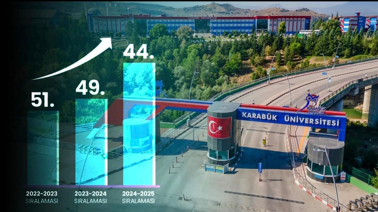 Karabük Üniversitesi, devlet üniversiteleri sıralamasında yükselişini sürdürüyor