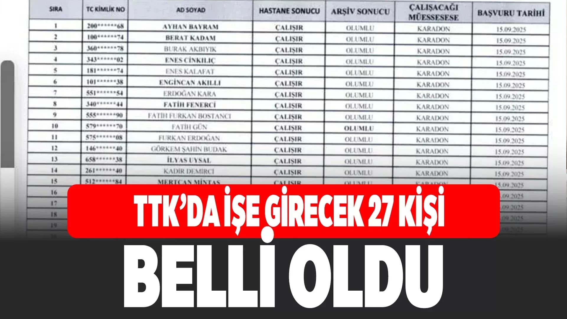 TTK’da İşe Girecek 27 Kişi Belli Oldu