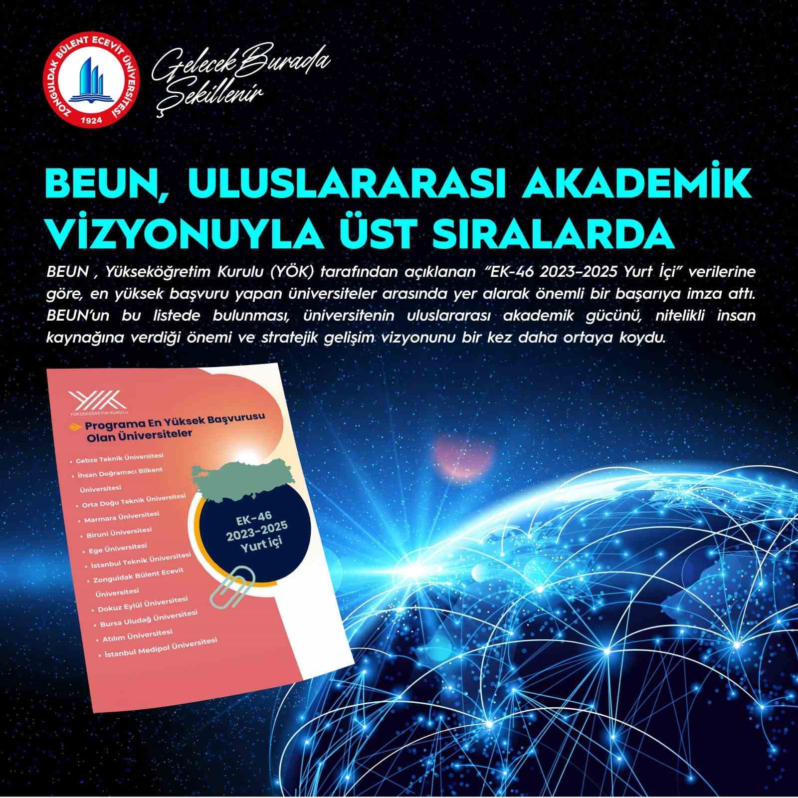 BEUN, Uluslararası Akademik Vizyonuyla Türkiye’nin önde gelen üniversiteleri arasında
