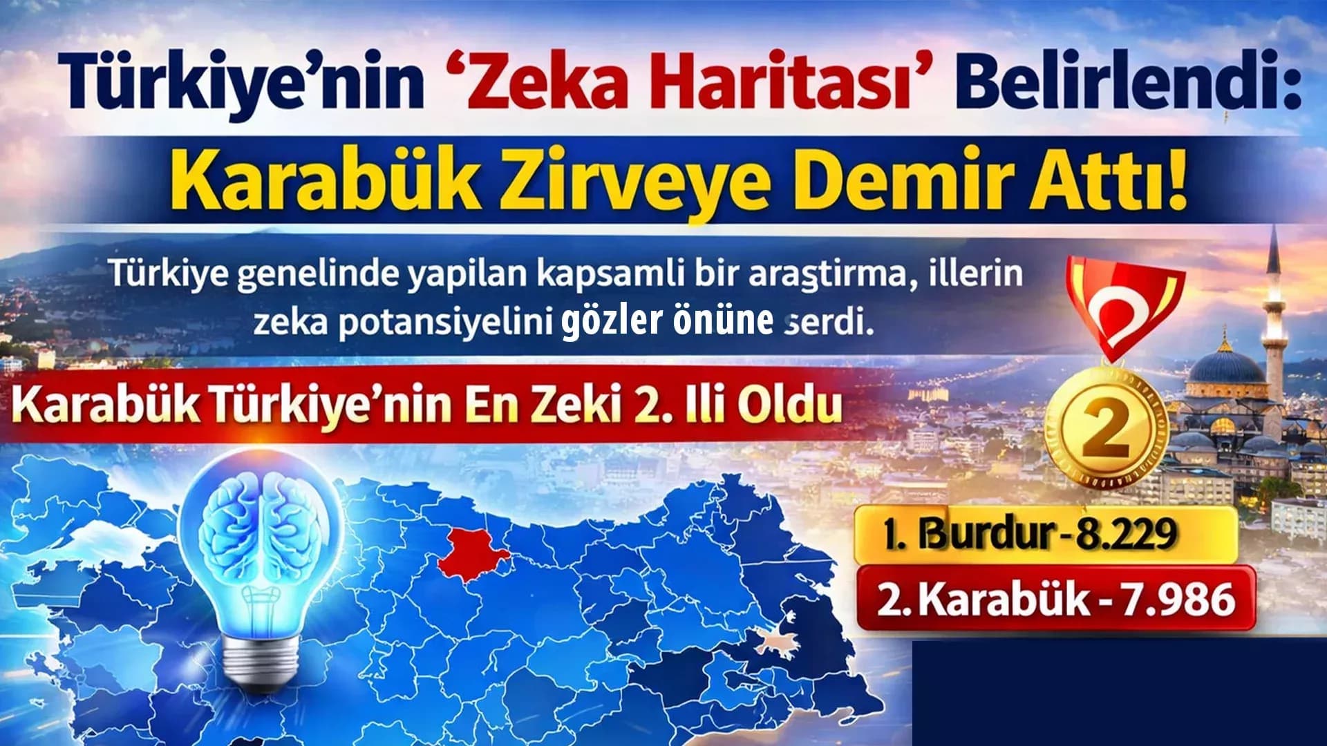 Türkiye’nin “Zeka Haritası” Belirlendi: Karabük Zirveye Demir Attı!