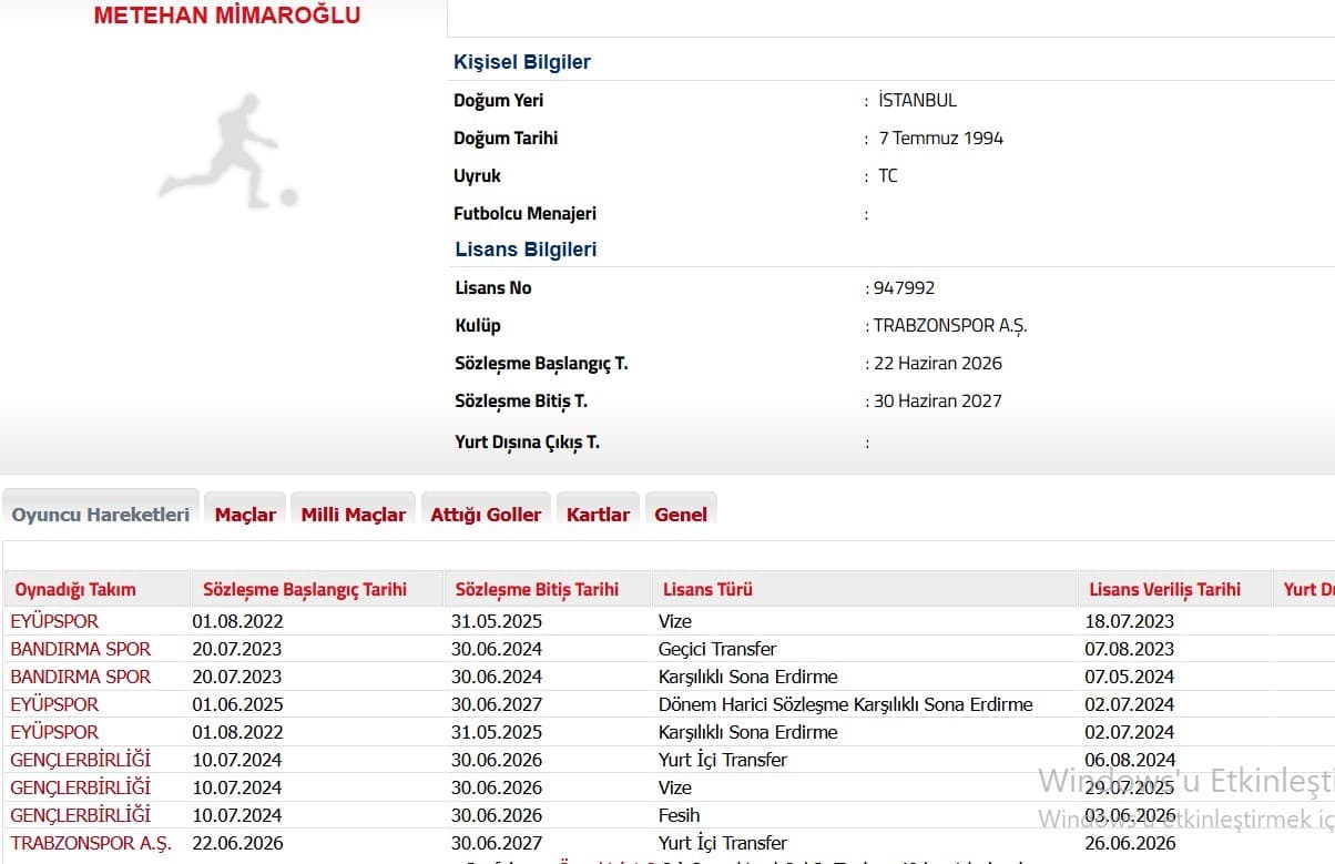 Trabzonspor, Metehan Mimaroğlu transferini TFF’ye bildirdi