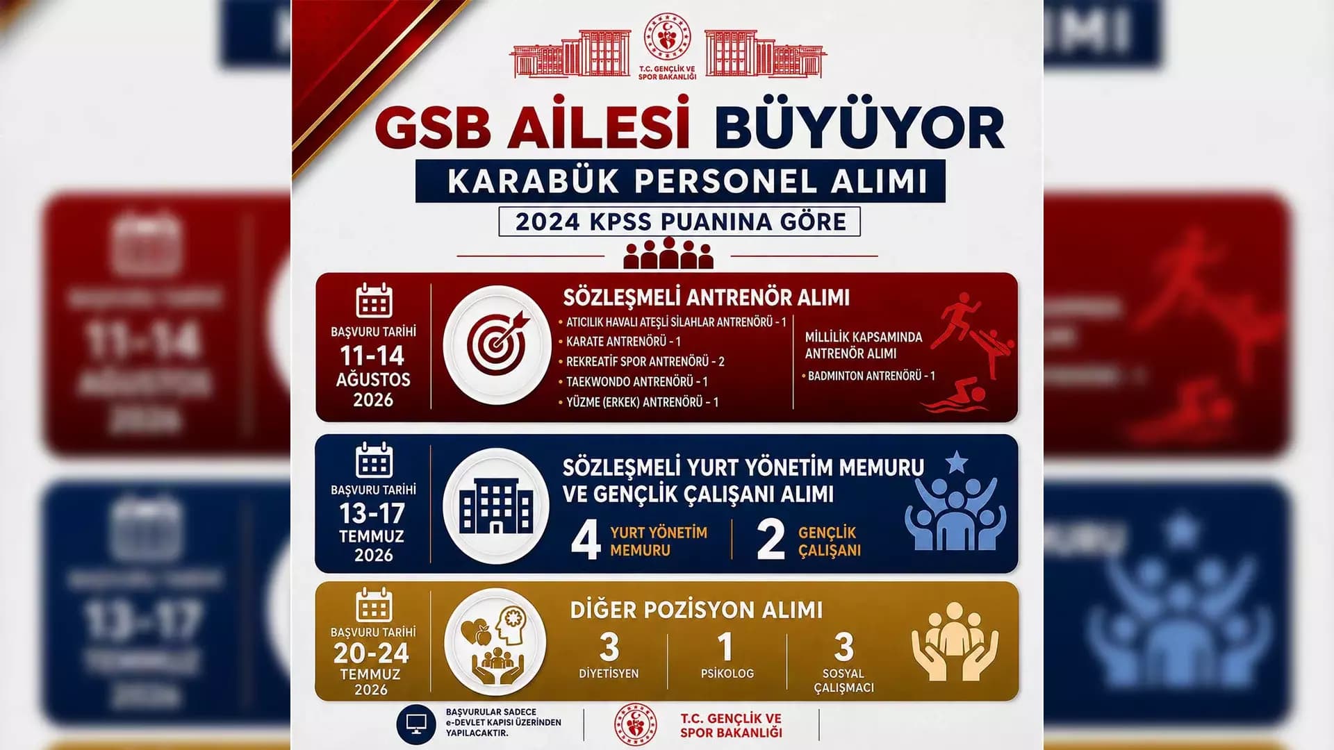 GSB Karabük'te personel alacak