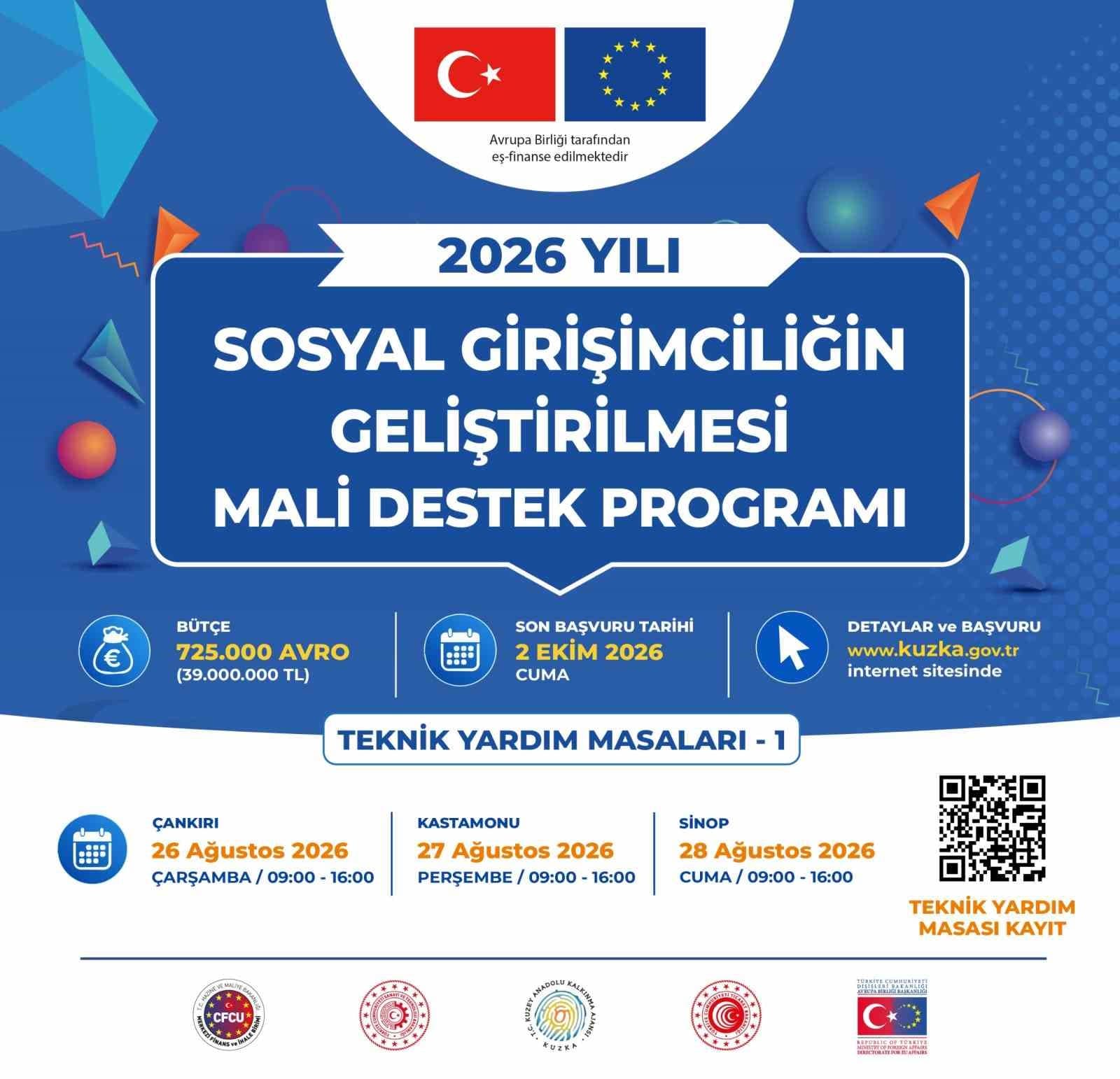 KuZKA, SOSGİP’e proje sunacaklara teknik destek verecek