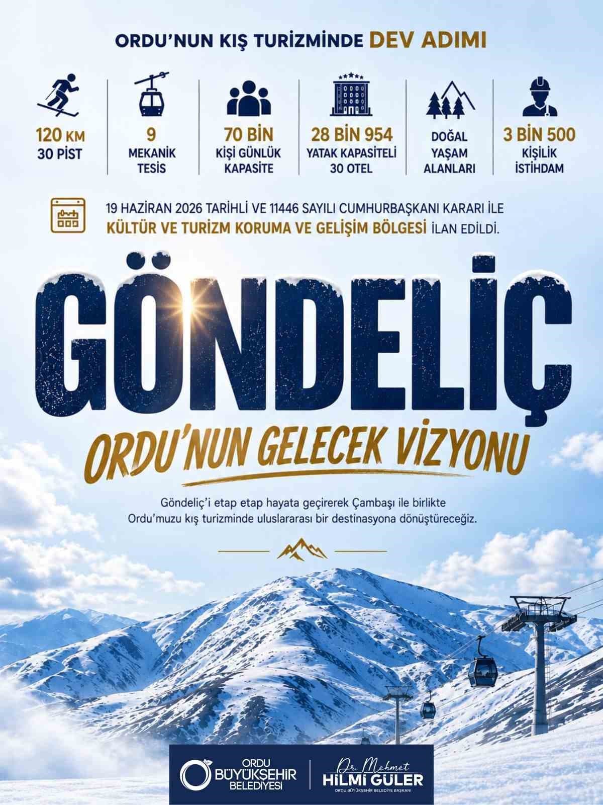 Ordu Göndeliç Dağı’na dev kış turizmi merkezi: 4 bin hektarlık tesis