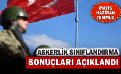 Mayıs Celbi Askerlik Sınıflandırma sonuçları açıklandı