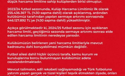 Samsunspor’dan harcama limitlerine ilişkin açıklama: “Adil değil”