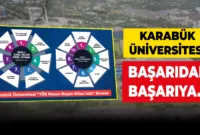 KBÜ’den Önemli Bir Başarı Daha