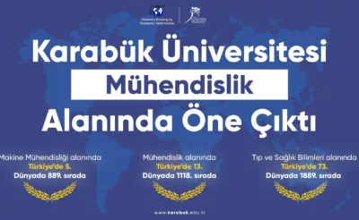 KBÜ, Makine Mühendisliği Alanında Türkiye’de İlk 5’te