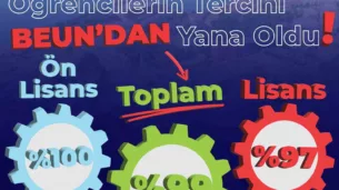 ogrencilerin tercihi beundan yana oldu 4TyDUqkW