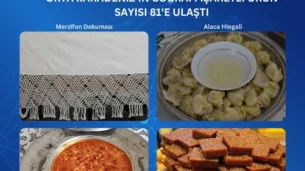 orta karadenizin cografi isaret tescilli urun sayisi 81e ulasti aLibIp1N