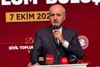 TBMM Başkanı Kurtulmuş: “Türkiye arz-ı mevudun gerçekleşmesine asla müsaade etmeyecektir”