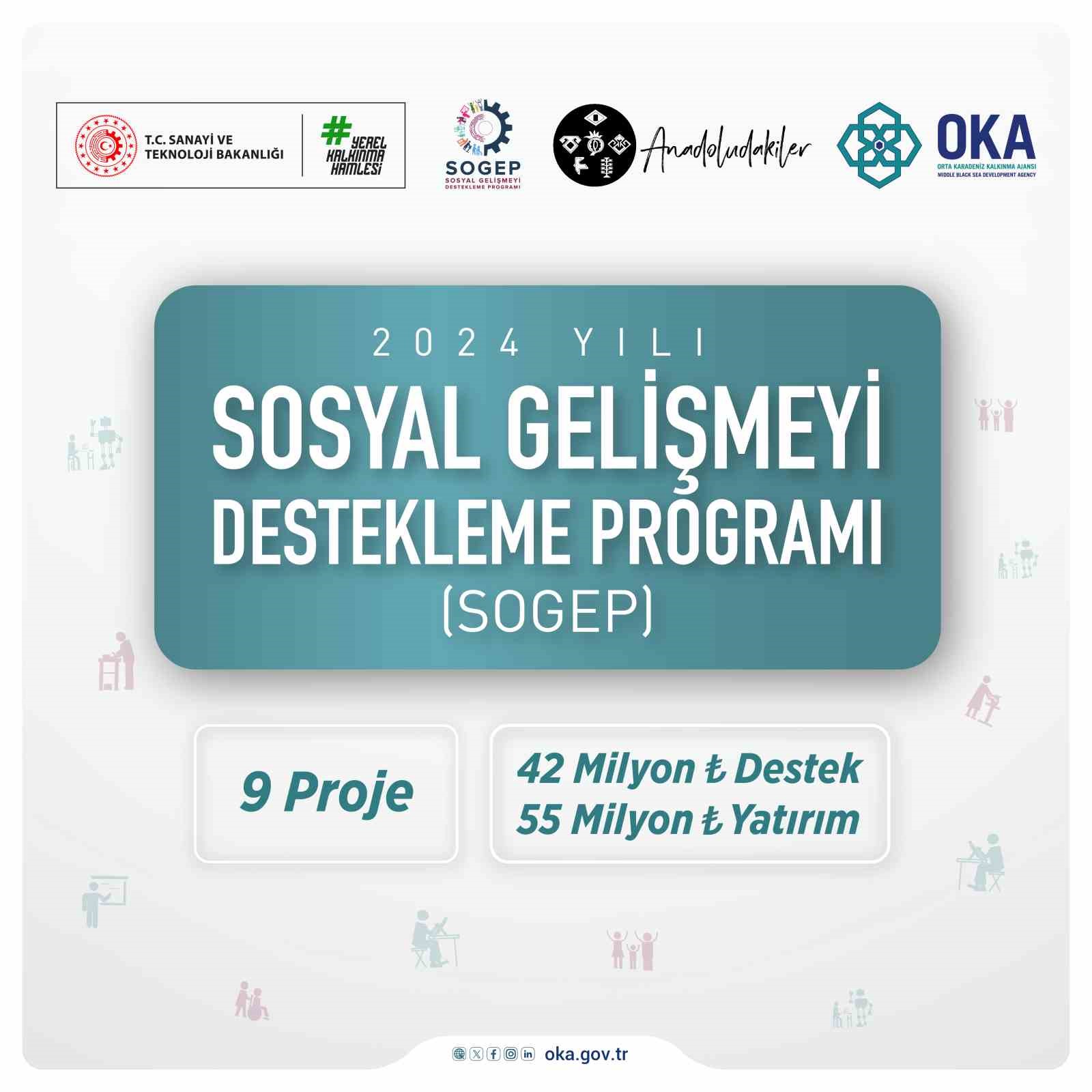sogep destegi ile orta karadenize 55 milyon tl yatirim 9hrk6KS3