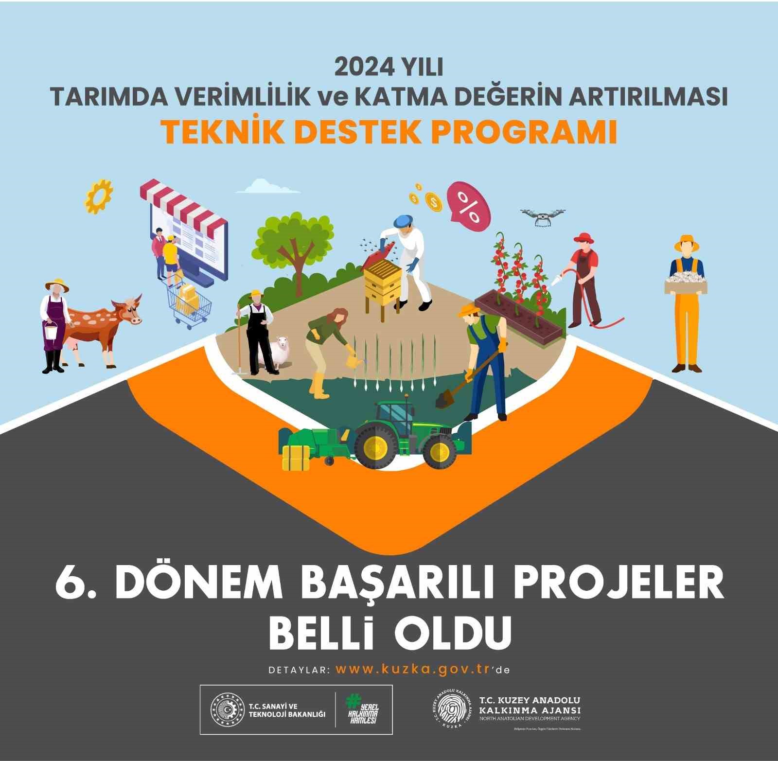tarimda verimlilik teknik destek programi 6 donem sonuclari belli oldu dyTHXLOU