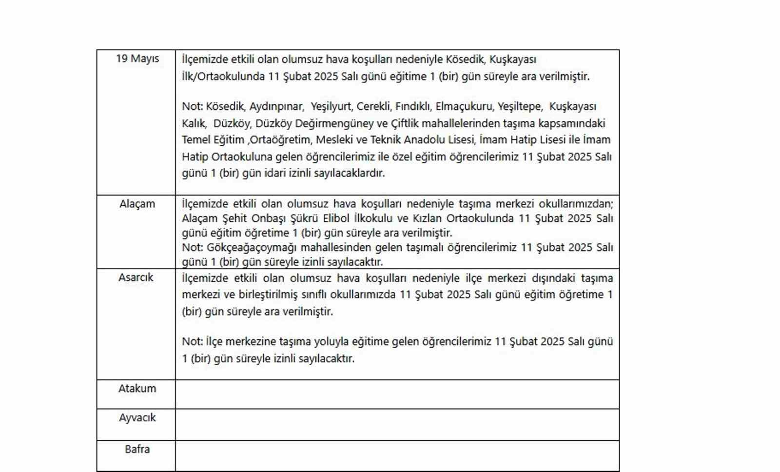 samsunda 6 ilcede egitime kar engeli 4LtR3GIH