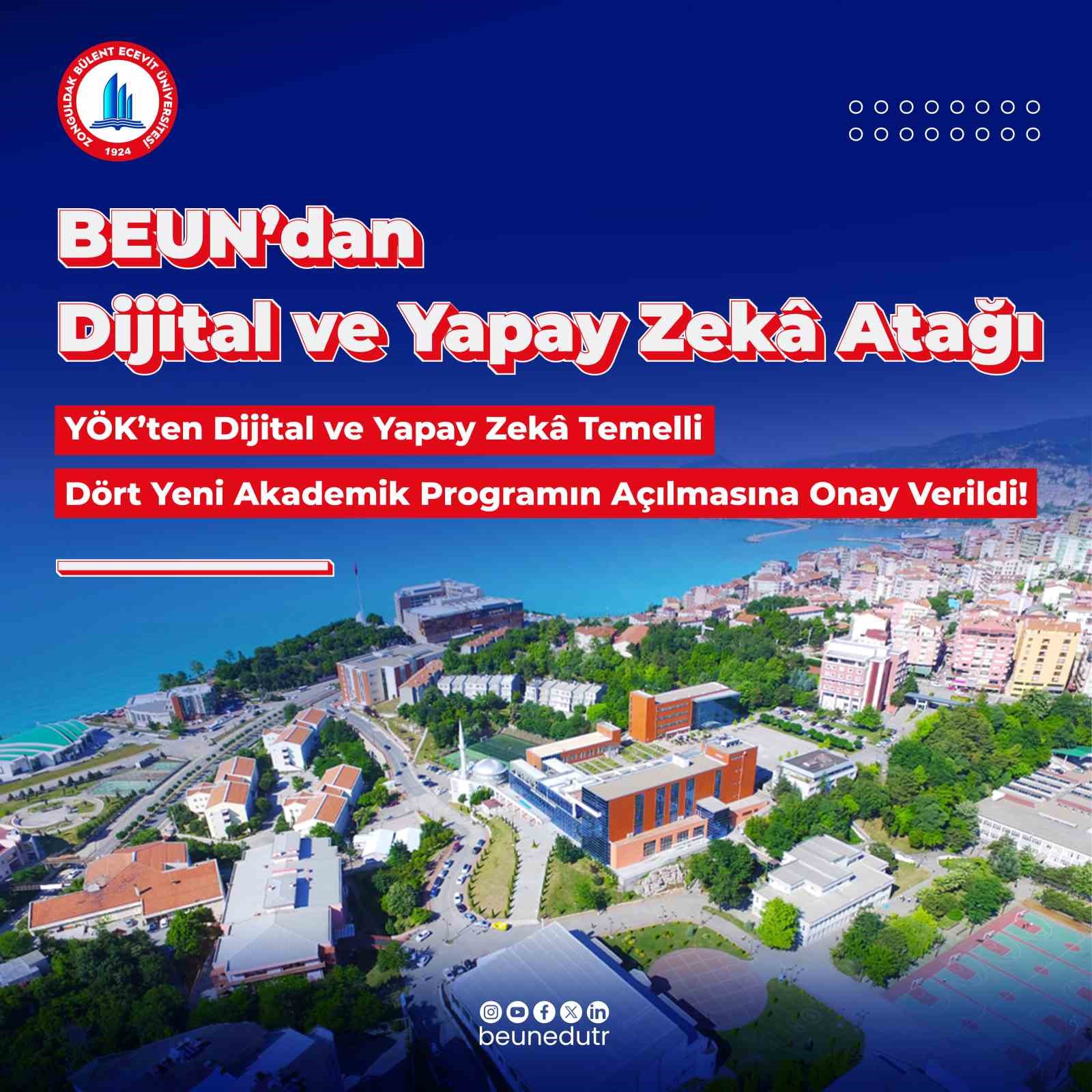beundan dijital ve yapay zek atagi ULL61Hhh
