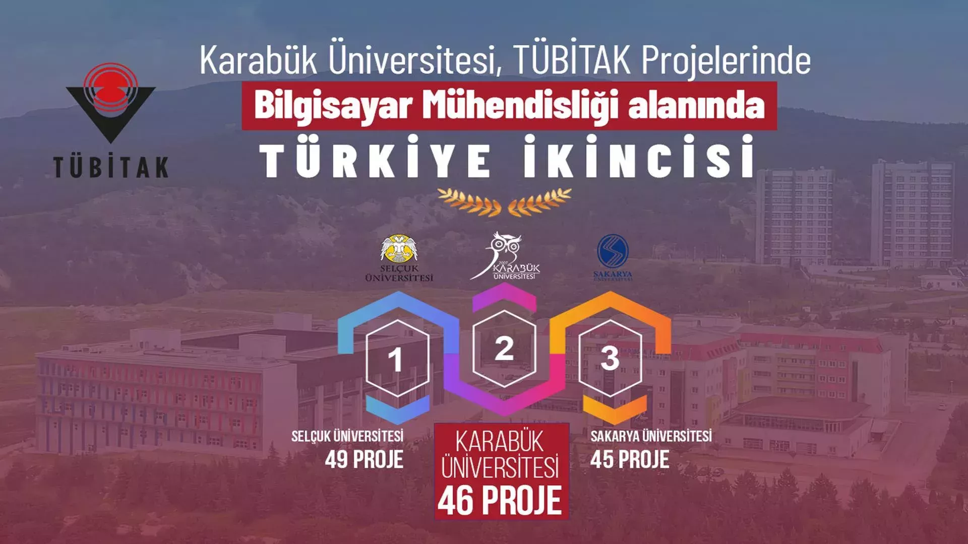 KNU