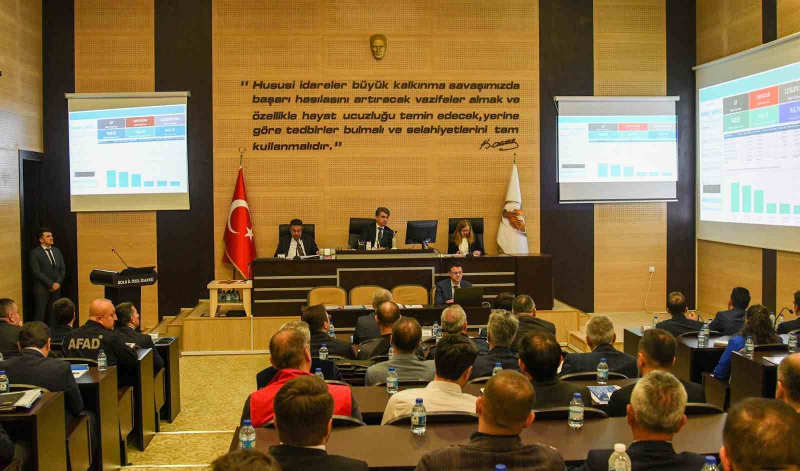 boluda afetlere hazirlik Se4zK7UB