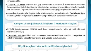 sinopta tur otobuslerinin sehir merkezine girisine yasak rTyGbHBH