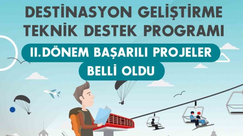 kuzkanin 2025 yili destinasyon gelistirme teknik destek programi 6lBi4rOu