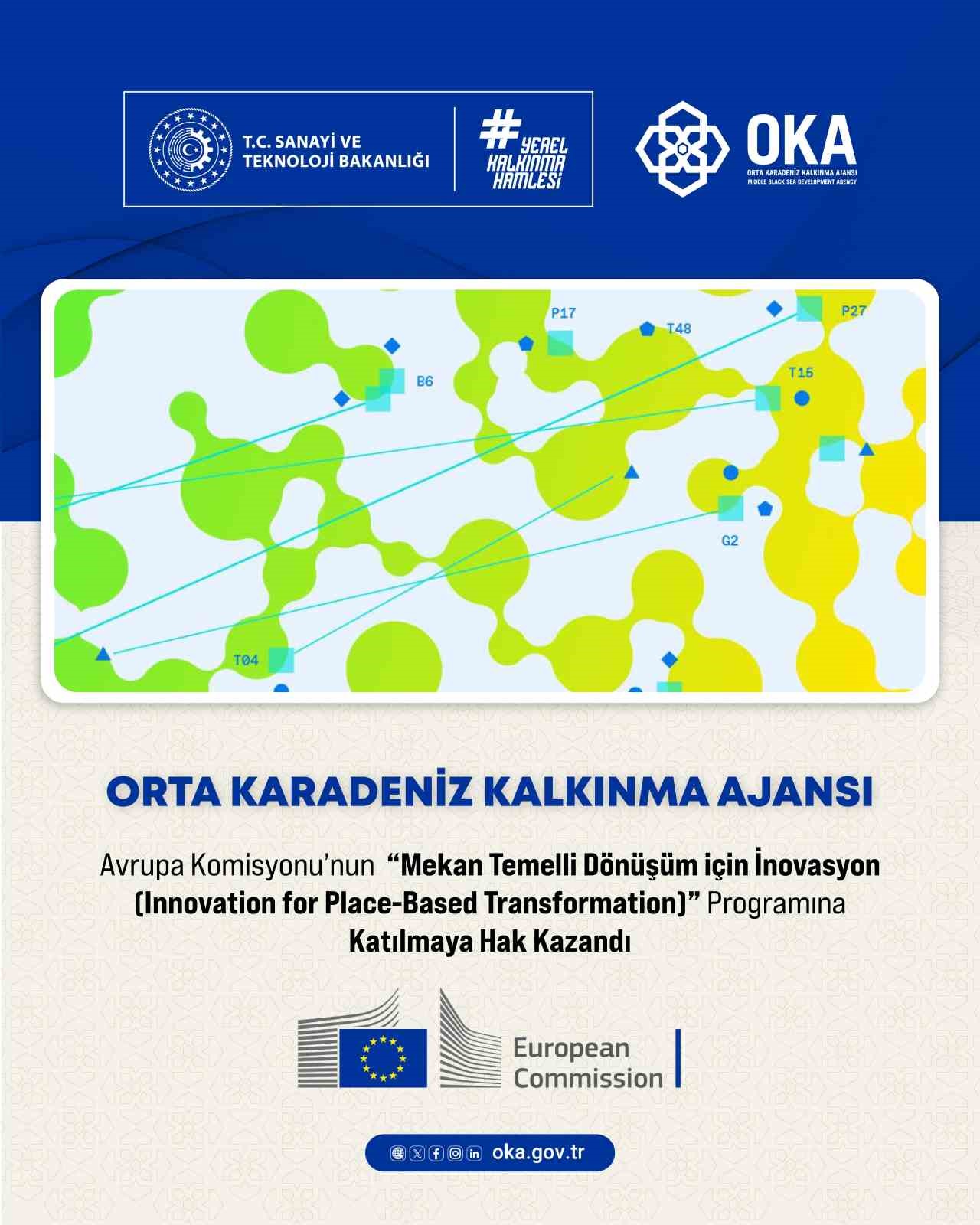 oka avrupa komisyonunun mek n temelli donusum icin inovasyon programina katilmaya hak kazandi NCPIB7wA