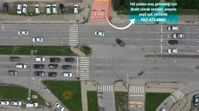 samsun ulasiminda faz atlamali sisteme gecildi ramww3T1