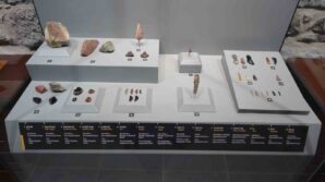 bu muzede 10 bin yil oncesine ait insan izleri sergileniyor pwQfQCXT