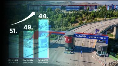 karabuk universitesi devlet universiteleri siralamasinda yukselisini surduruyor EDhJYwsV