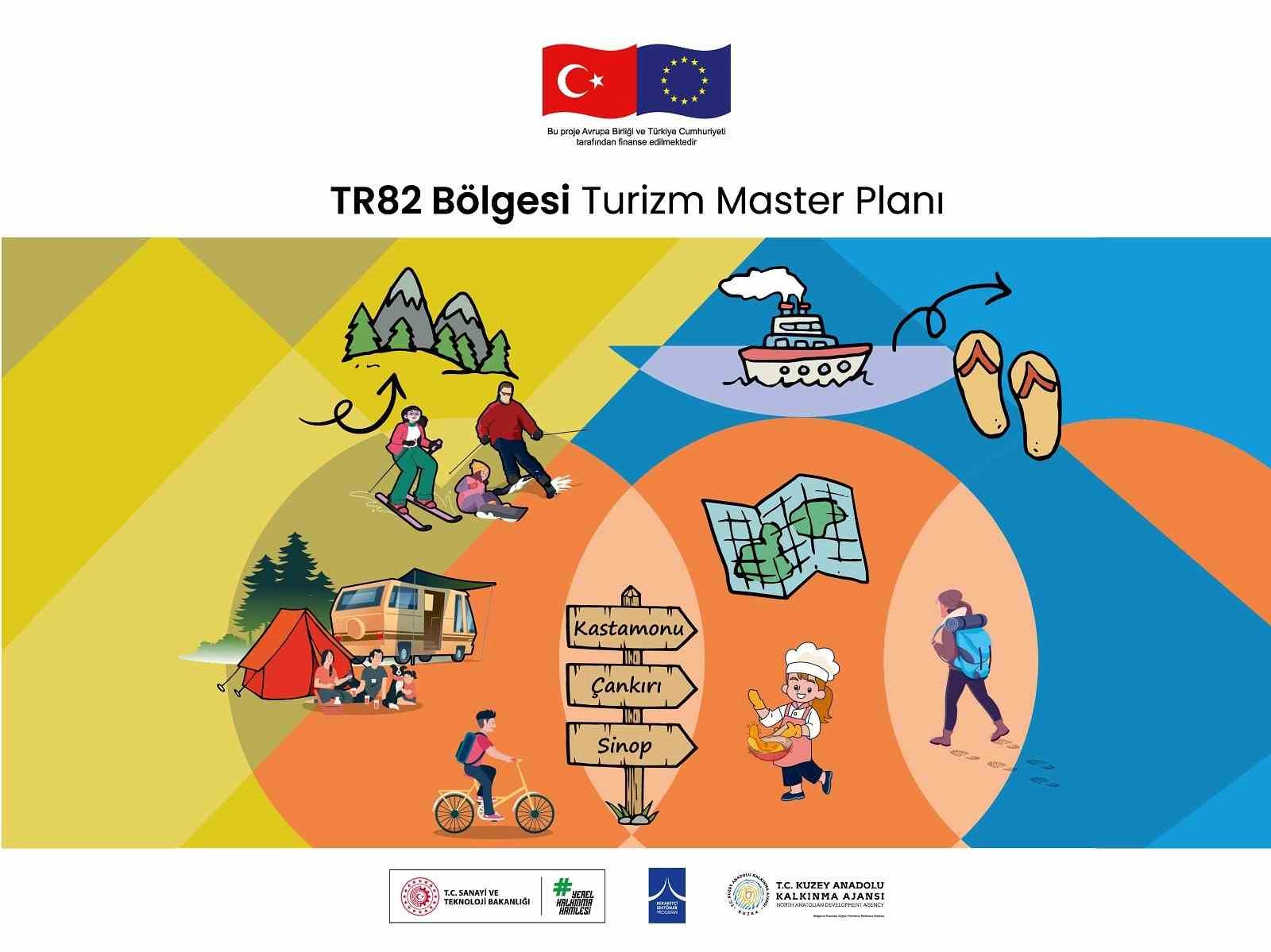 tr82 bolgesi turizmi icin yol haritasi hazirlandi CRZy8Tkh