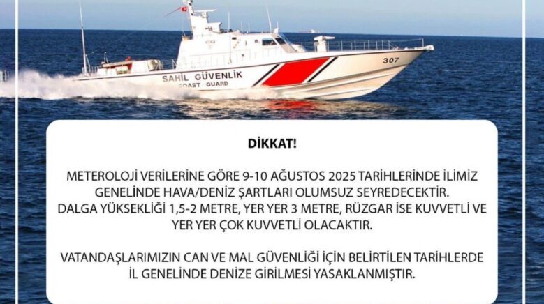 artvinde olumsuz hava sartlari nedeniyle denize girmek yasaklandi 52VHY7FH