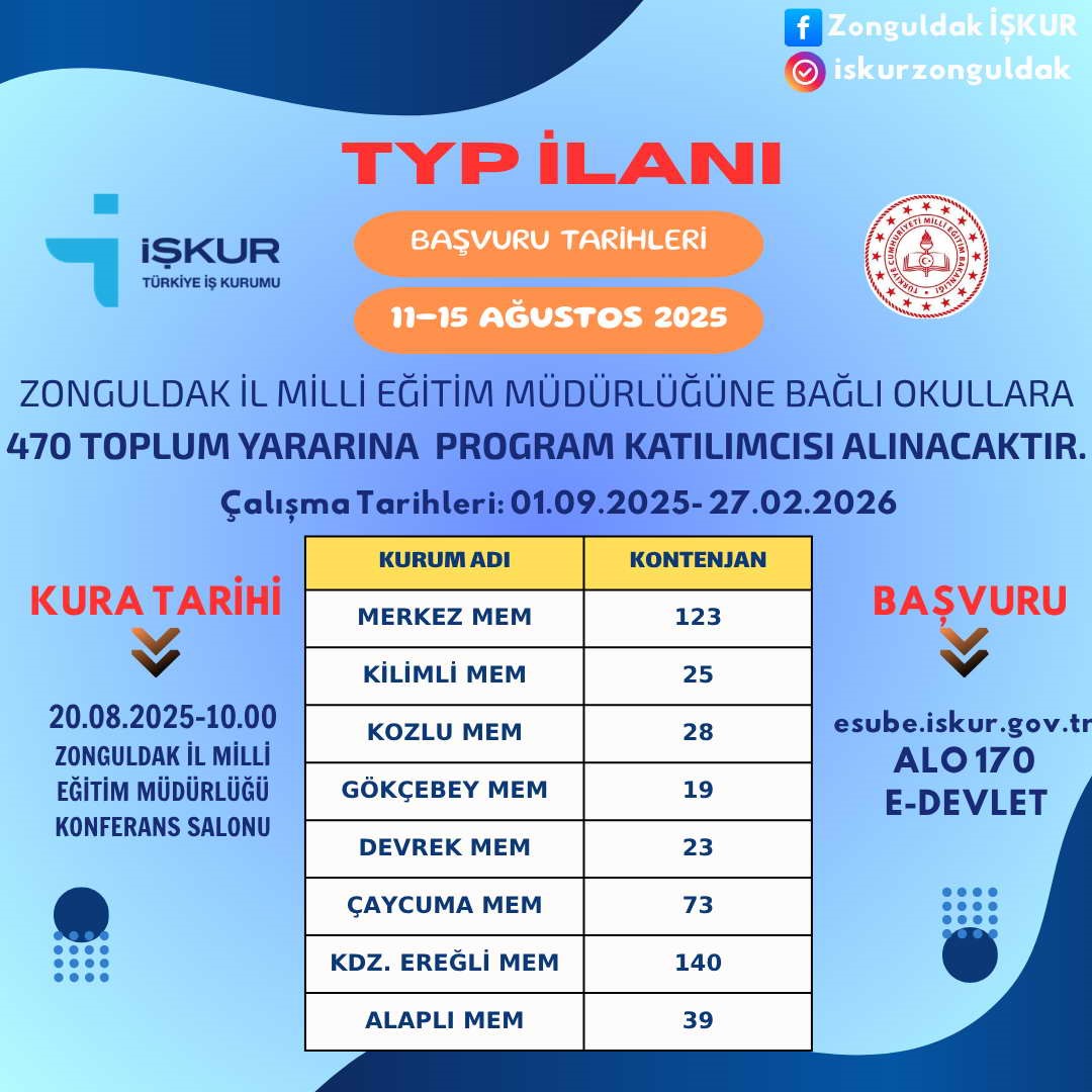 zonguldaktaki okullara 470 personel alinacak LE543Muq