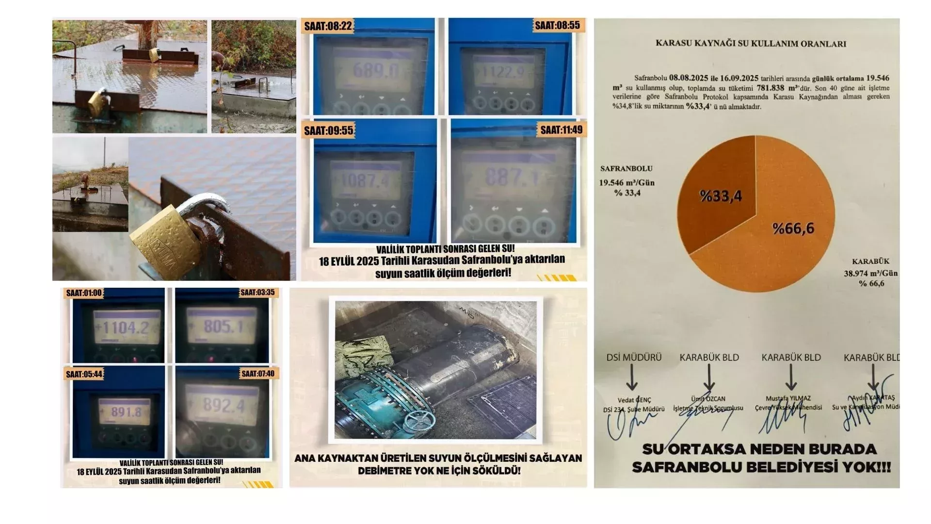 KARABÜK VE SAFRANBOLU'DA "SU" TARTIŞMASI SÜRÜYOR 1 Karabuk ve safranbolu da su tartismasi