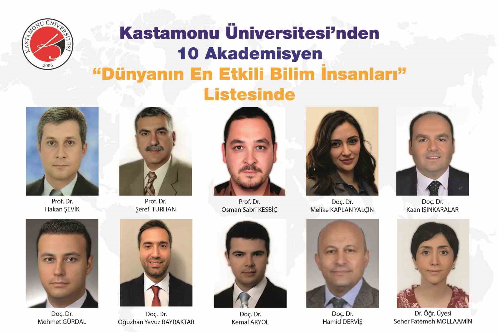 kastamonu universitesindeki 10 akademisyen en etkili bilim insanlari listesinde kBzeWNJN