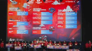 kastamonu universitesine teknofestte birincilik odulu PBH1yQiV