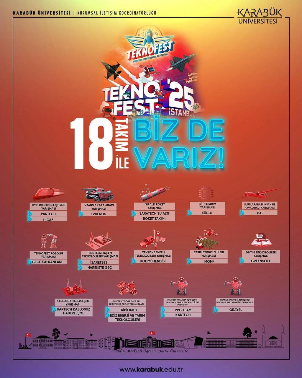 kbuden 18 takim teknofest finaline adini yazdirdi TRRAvBSB