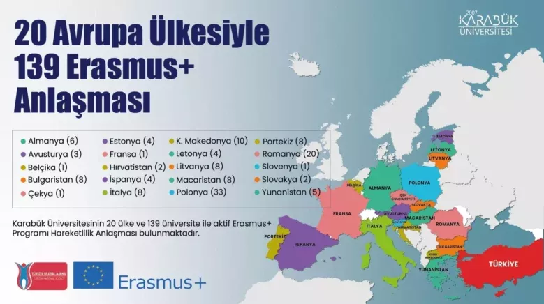 ust manset2KBU Erasmus Hibesini Yuzde 21 Arttirdi2 1